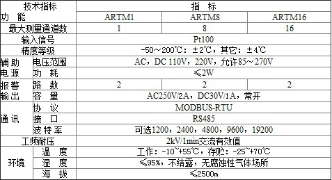 QQ截圖20170313195311.png